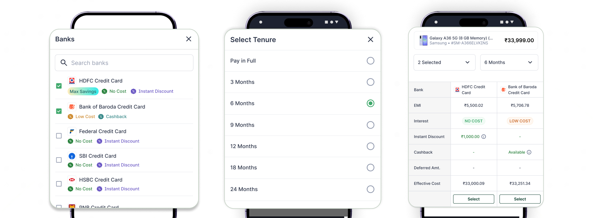 Compare EMI, Banks selection, Select Tenure, and Compare Plans screens