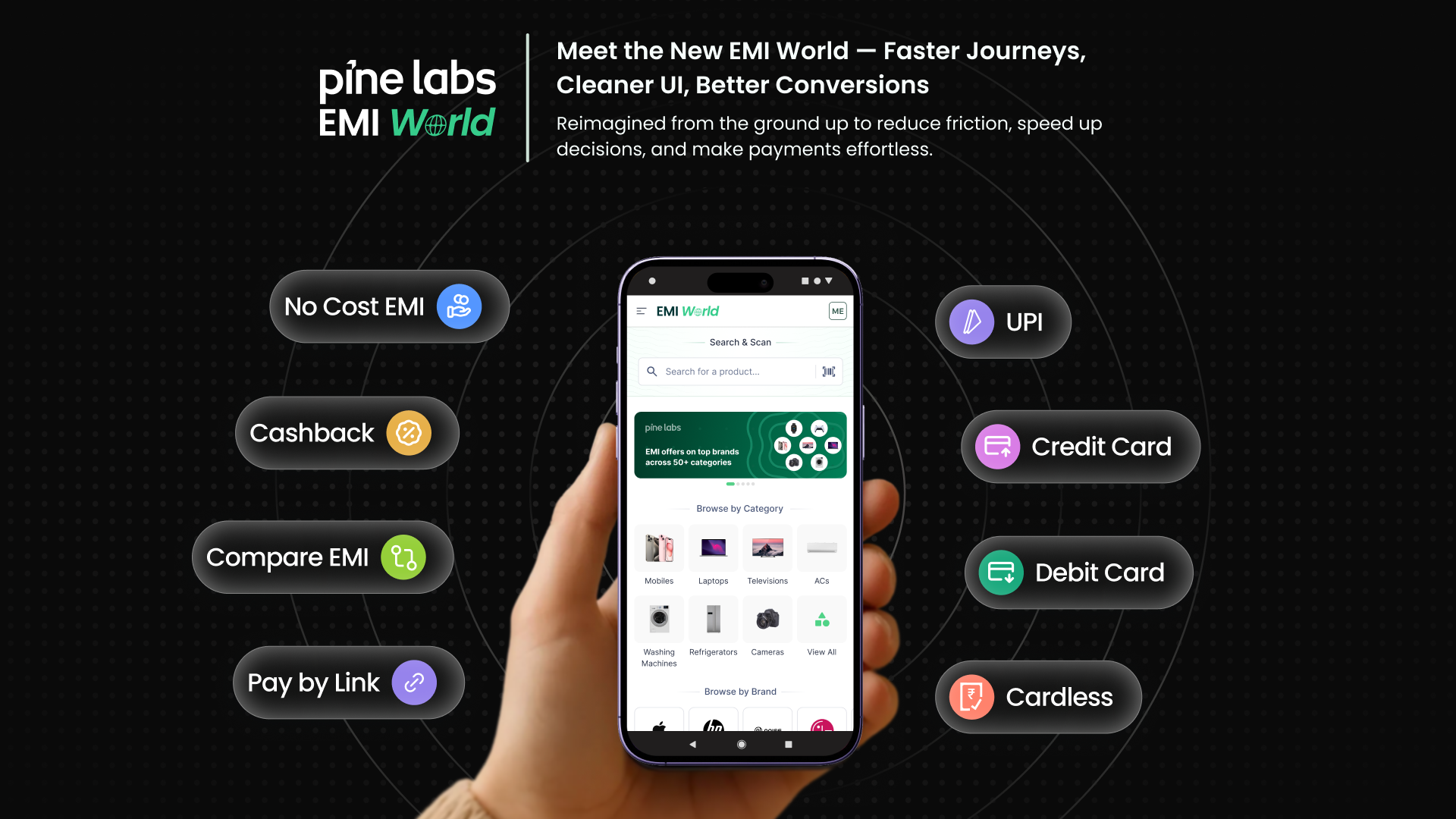 EMI World, new app home screen surrounded by payment mode labels
