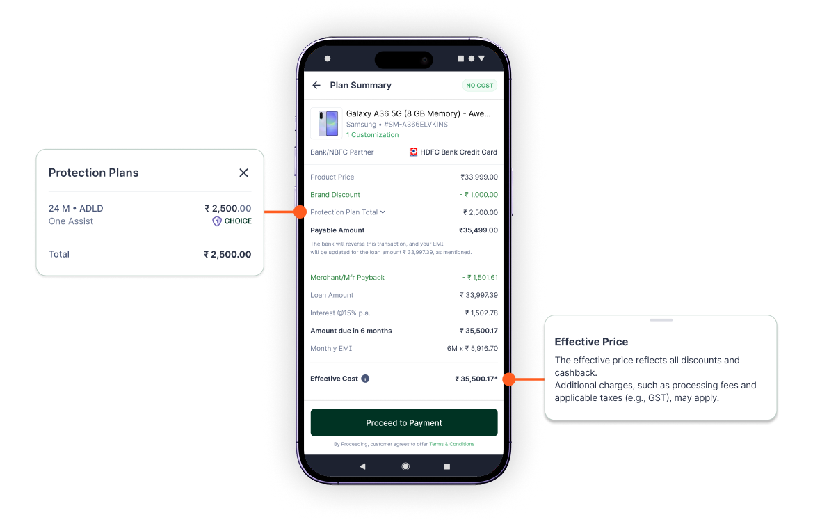 Enhanced Summary Screen, Plan Summary with Protection Plans and Effective Price callouts